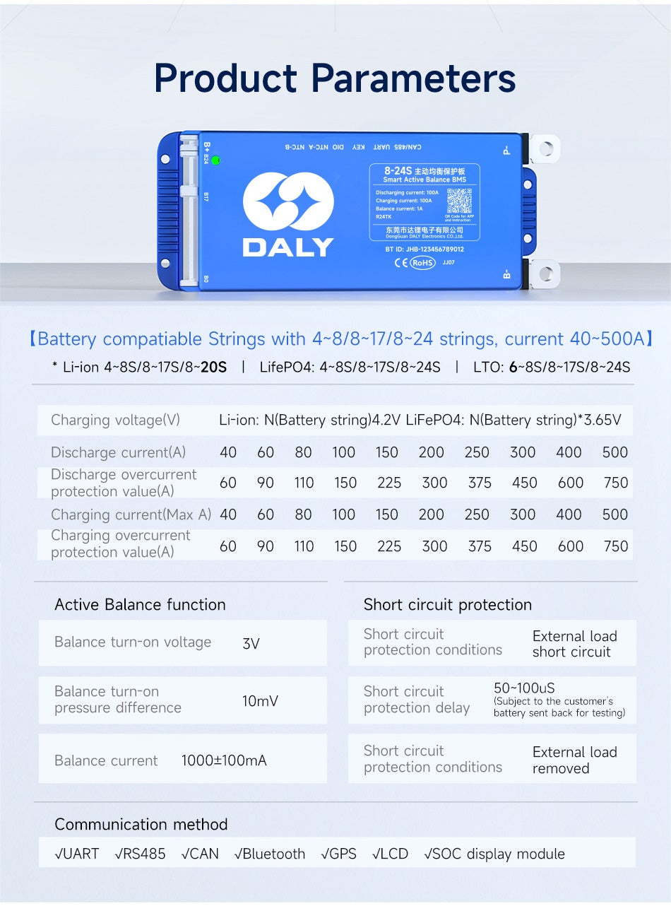 Daly Balance BMS 4S-24S 40A-500A For Lithium ion Battery Pack