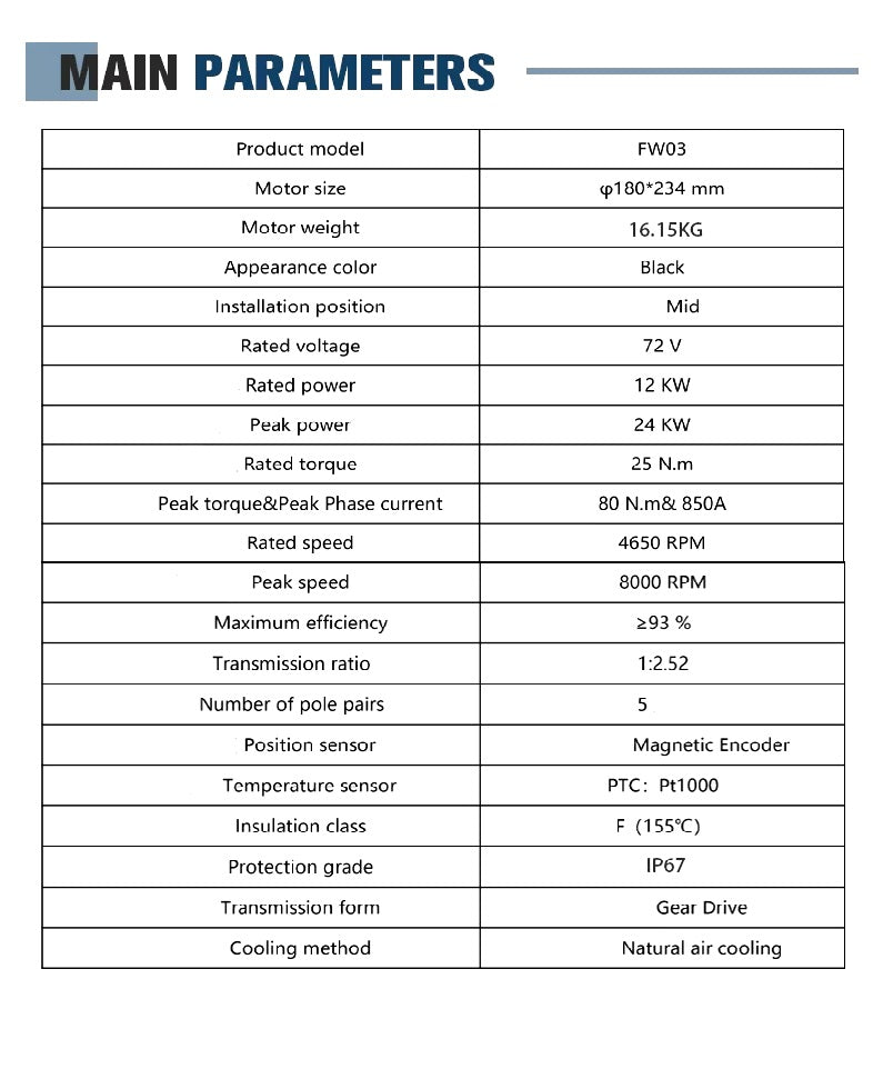 12000w SOTION 72V Ultra Mid Motor Kit For High Power Electric Dirt Bike, ATV, Go Kart.
