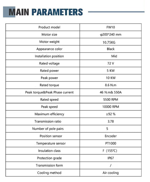 5000W SOTION 72V 5500 RPM brushless Electric Dirt Bike Motor Low Noise Mid-mounted Motor.
