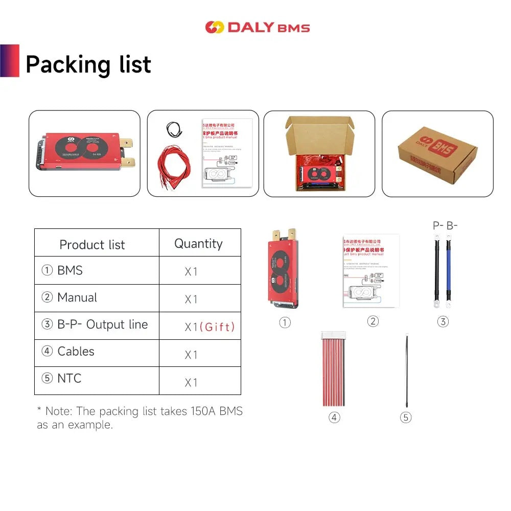 20S Lifepo4 BMS M Series Standard BMS 3S to 24S 150A 200A BMS