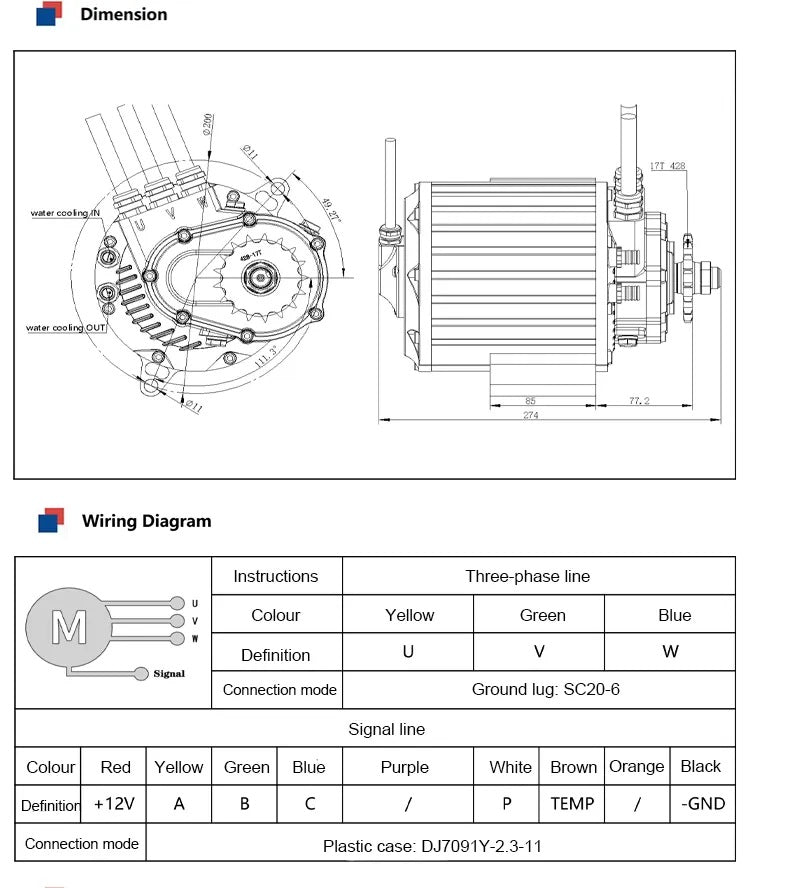 15000W 72V SOTION High Power BLDC Mid Drive Liquid Cooled Motor for Electric Dirt Bike.